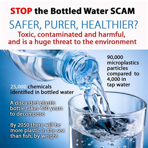 alive water scam|raw water scam.